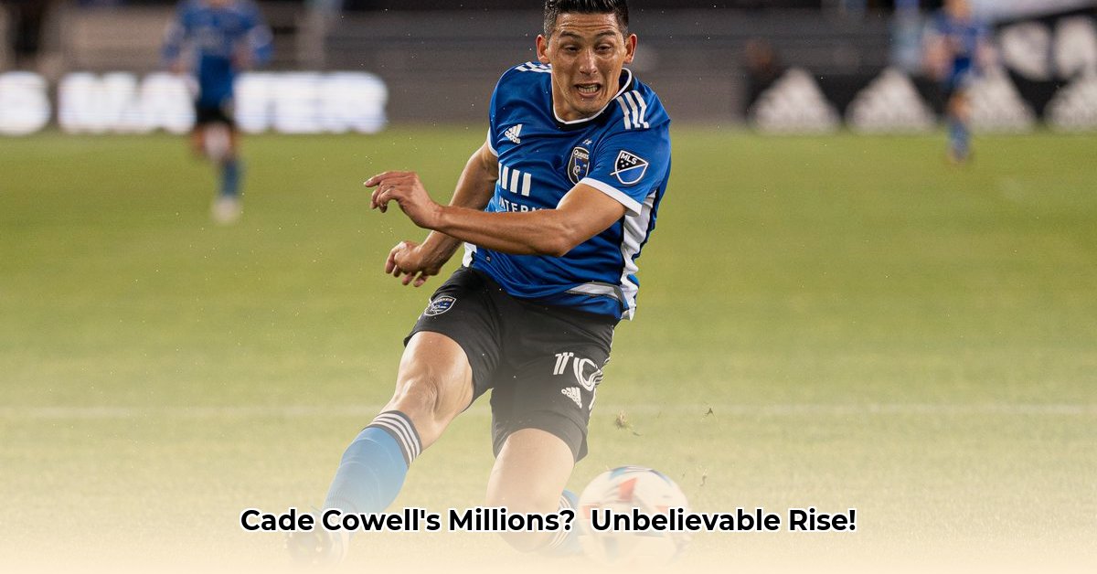 cade-cowell-net-worth